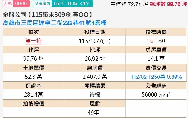 高雄三民區透天法拍-2