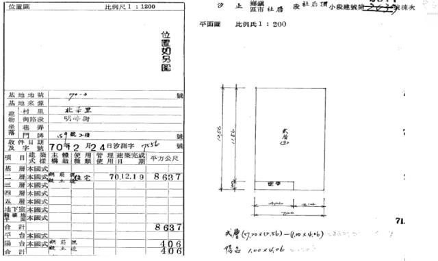 汐止公寓法拍-2
