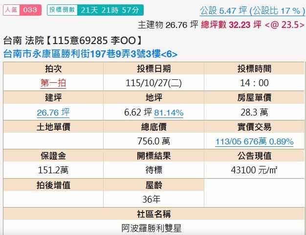 台南華廈法拍-2