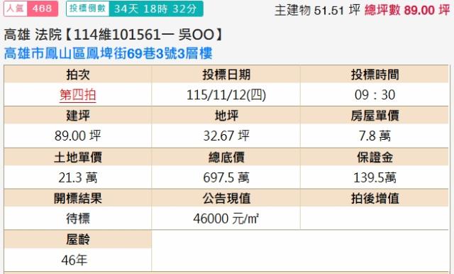 高雄透天拍賣-2