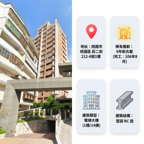 桃園法拍大樓_一樓-3