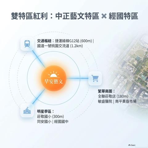 桃園法拍大樓_一樓-11