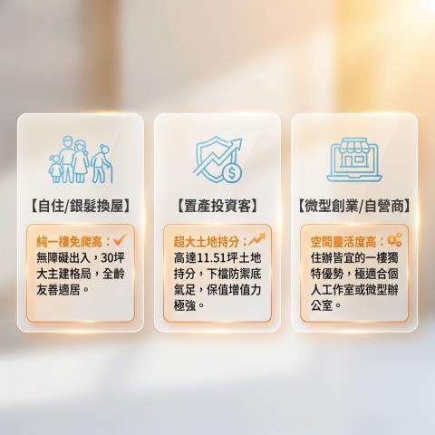 桃園法拍大樓_一樓-14