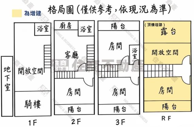 台南東區透天_別墅_店面-15