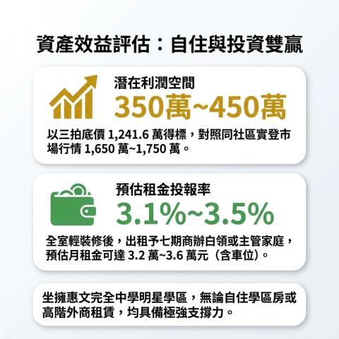 西屯大樓拍賣-12