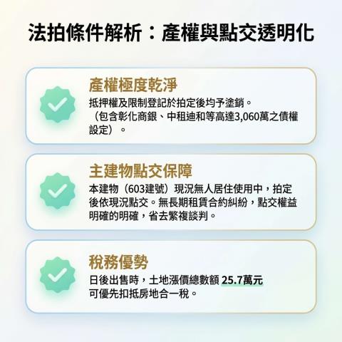 西屯大樓拍賣-14