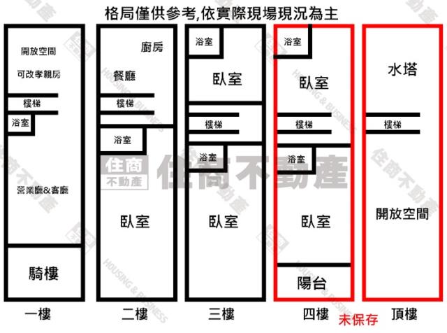 苓雅透天_店面-15