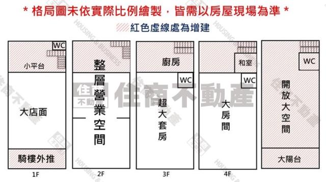 南區透天_別墅_店面-30