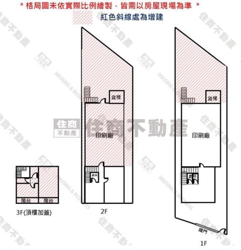 台南仁德廠房_廠辦_倉庫-15