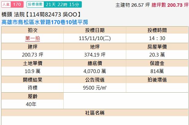 高雄鳥松廠房法拍-2