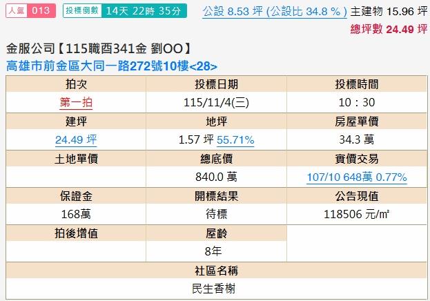 高雄前金大樓法拍-2