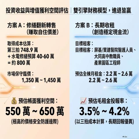 屏東市透天法拍-13