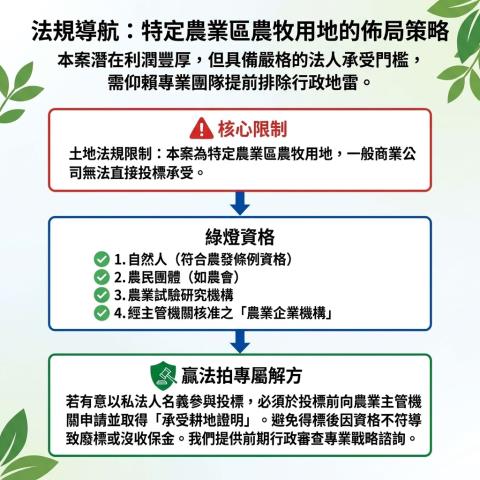 屏東竹田拍賣透天-15