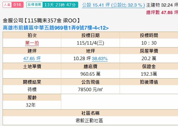 高雄法拍大樓-2