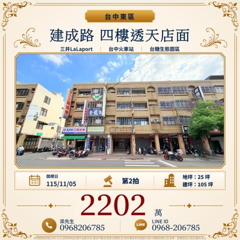 東區透天_店面拍賣-1