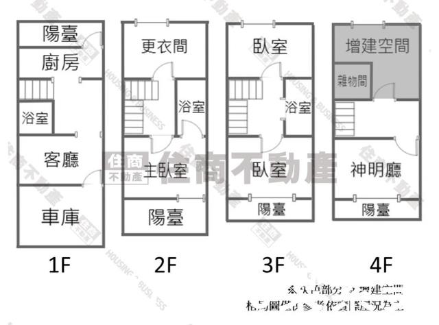 台南永康透天-14