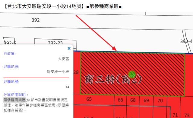 台北大安區大樓法拍-8