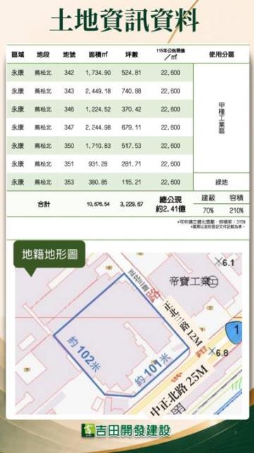 台南永康廠房-6