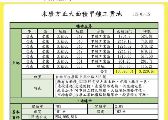台南永康廠房-5