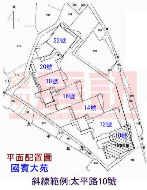 新店大樓_碧潭老街商圈法拍-9