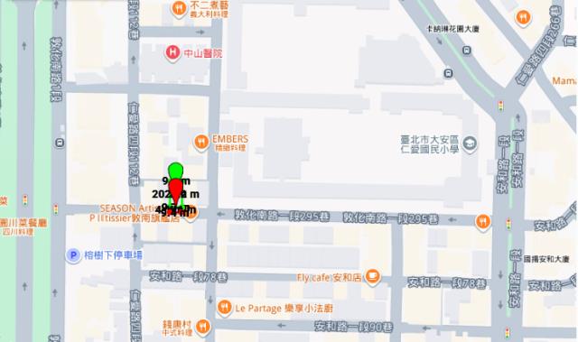 台北大安區公寓_二樓大地坪土地法拍-14