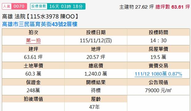 高雄透天法拍-2