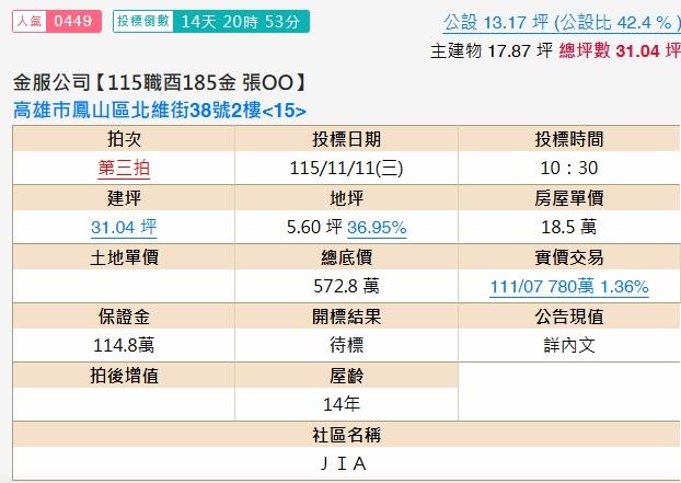 高雄鳳山大樓法拍-2