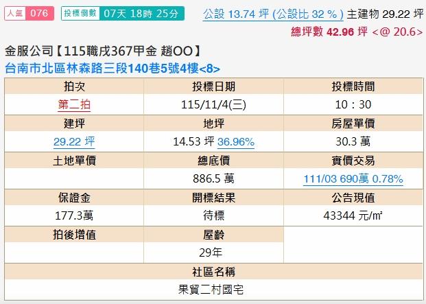 台南北區大樓法拍-1