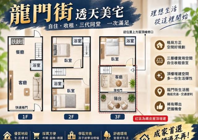 中壢龍岡忠貞美透天