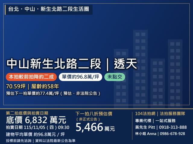 中山區法拍透天-0