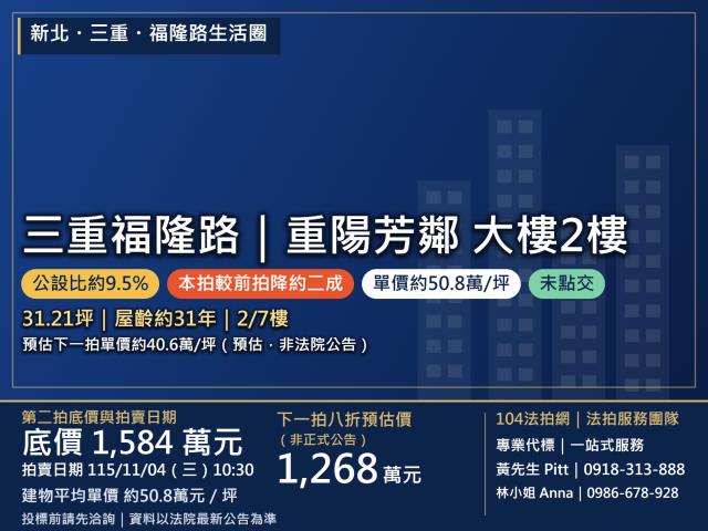 三重拍賣大樓-1
