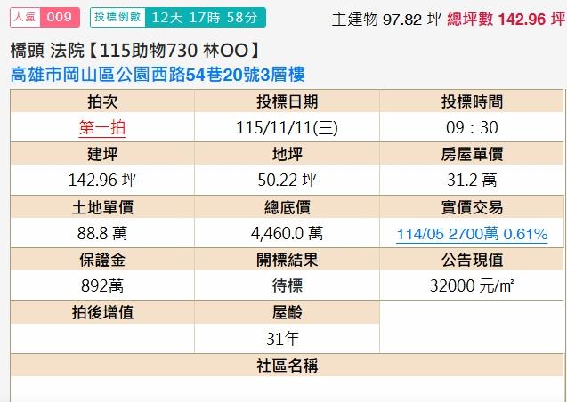 高雄拍賣透天-1