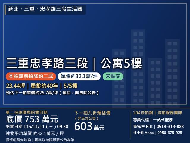 新北三重公寓法拍-1