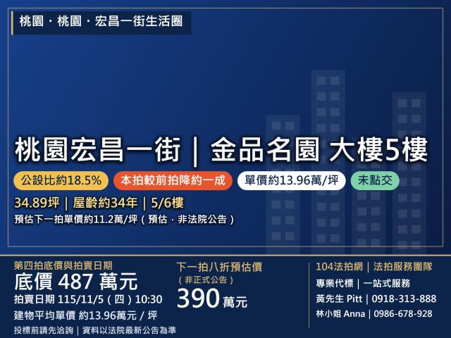 桃園市桃園區宏昌一街193號5樓