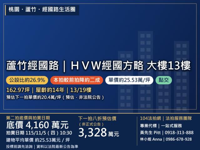 桃園市蘆竹區經國路906號13樓