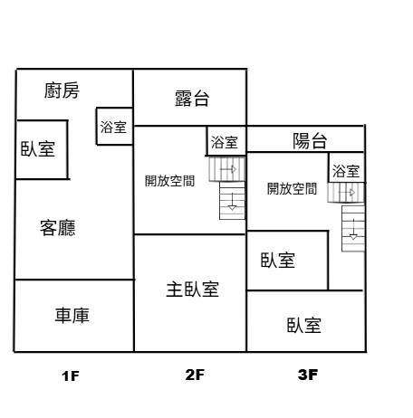 高雄岡山透天-13
