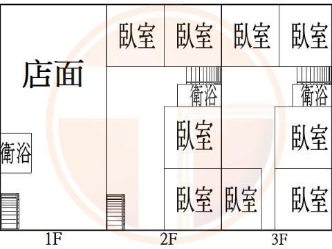 東區店面-5