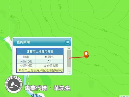 桃園楊梅農地_山坡地法拍-2