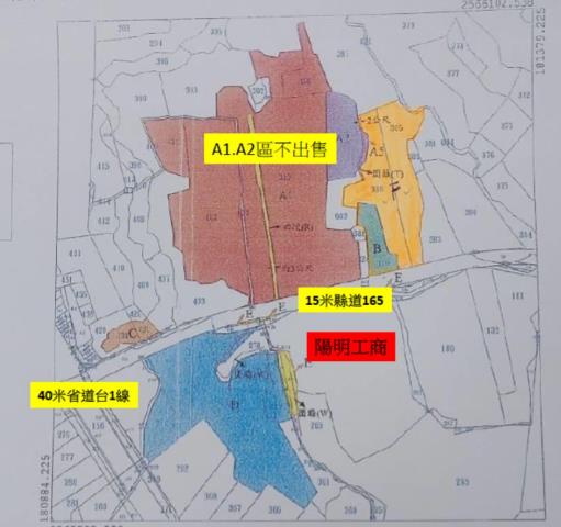 台南農地-1