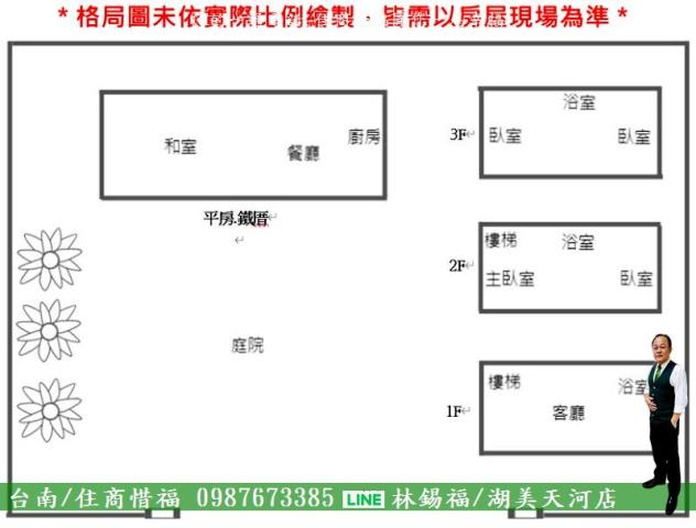 永康建地_商業地-9