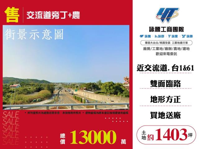 苗栗農地_工業地-1