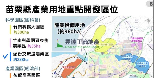後龍農地_建地_工業地-2
