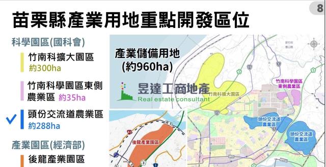 後龍農地_建地_工業地-2