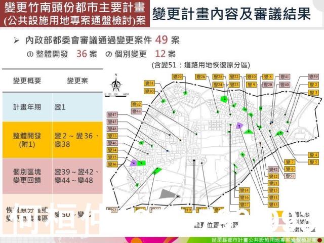 苗栗農地-1