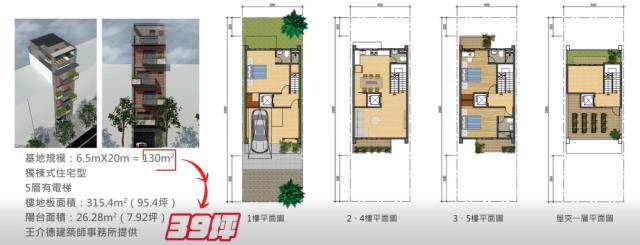 桃園建地_住宅地-4