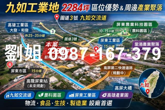 屏東九如建地-2