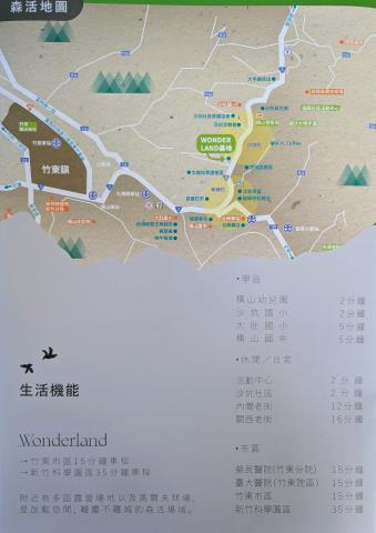 橫山農地_休閒地-7