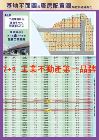 屏東工業地-3