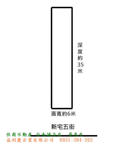 安南總安段63坪建地