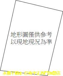 台南農地-15